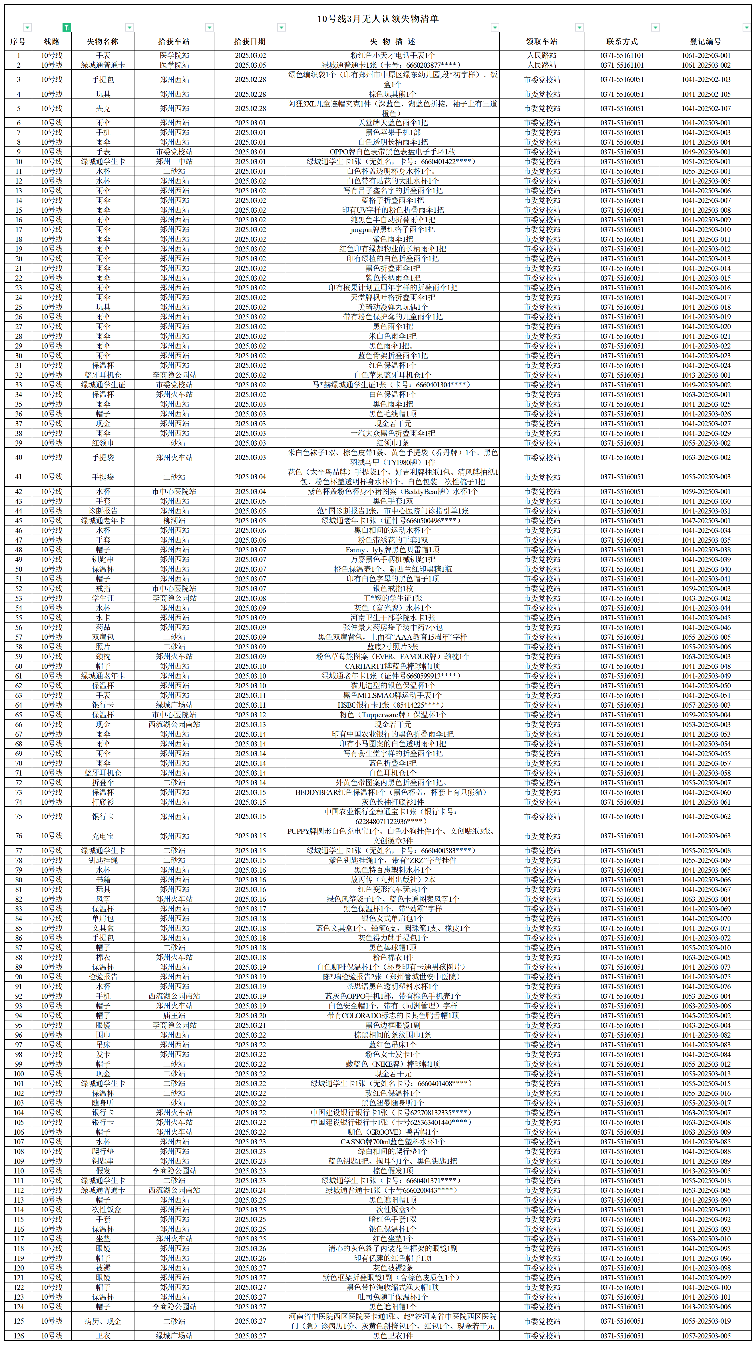 10號線--客運中心3月無人認領失物清單.png